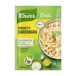 Knorr Basis